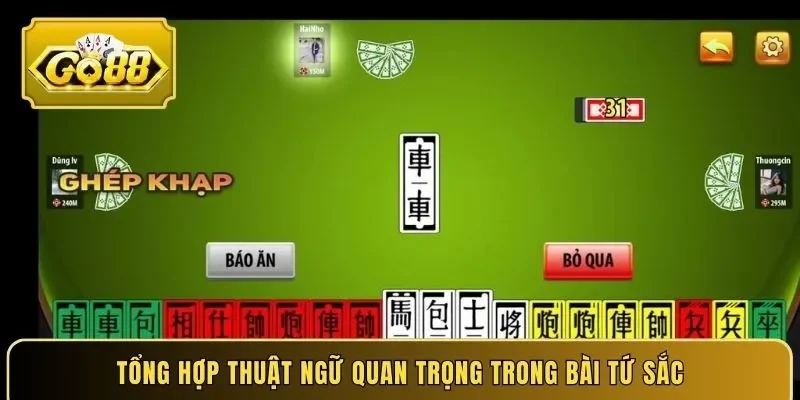 Tổng hợp thuật ngữ quan trọng trong bài tứ sắc